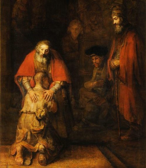 Ritorno del figliol prodigo Rembrant